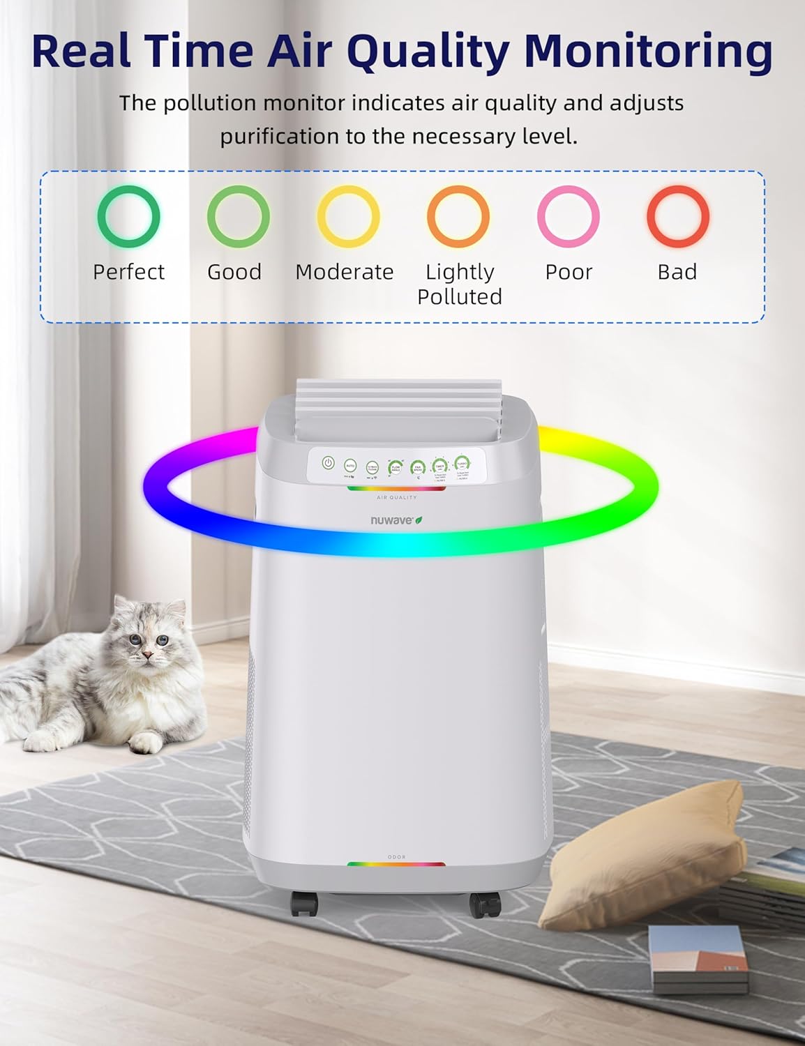 Nuwave OxyPure ZERO Air Purifier with Washable and Reusable Bio Guard Tech Air Filter, Large Room