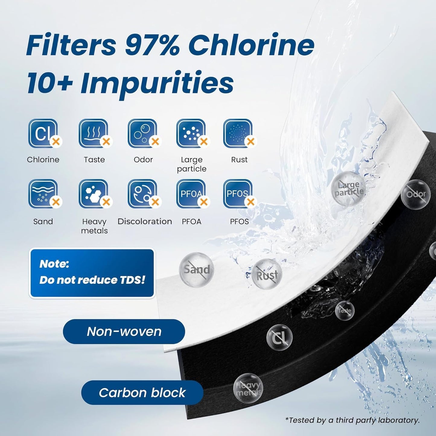 Maxblue W10295370A Replacement for Everydrop® Filter 1, Whirlpool® EDR1RXD1, EDR1RXD1B, P8RFWB2L