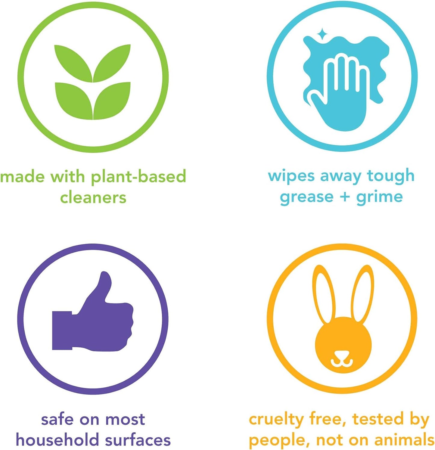 Method All-Purpose Cleaner Spray, Pink Grapefruit, Plant-Based and Biodegradable Formula Perfect