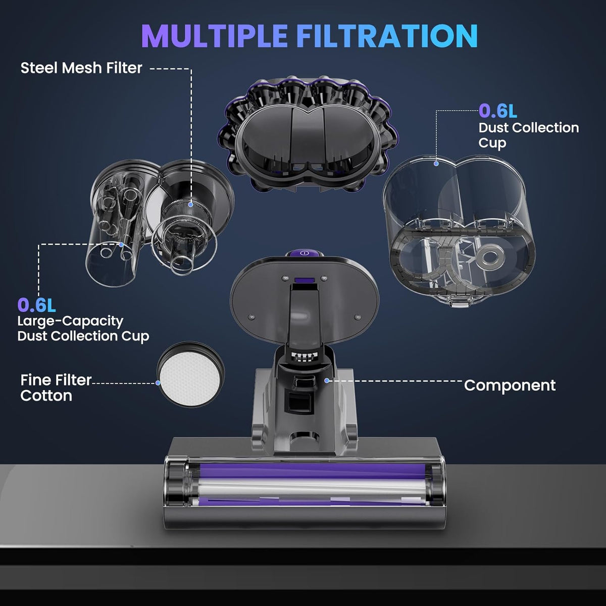 Mattress Vacuum Cleaner, 16Kpa Bed Vacuum Vleaner 253.7nm UV-C Light, 145°F Heat, HEPA Filter &