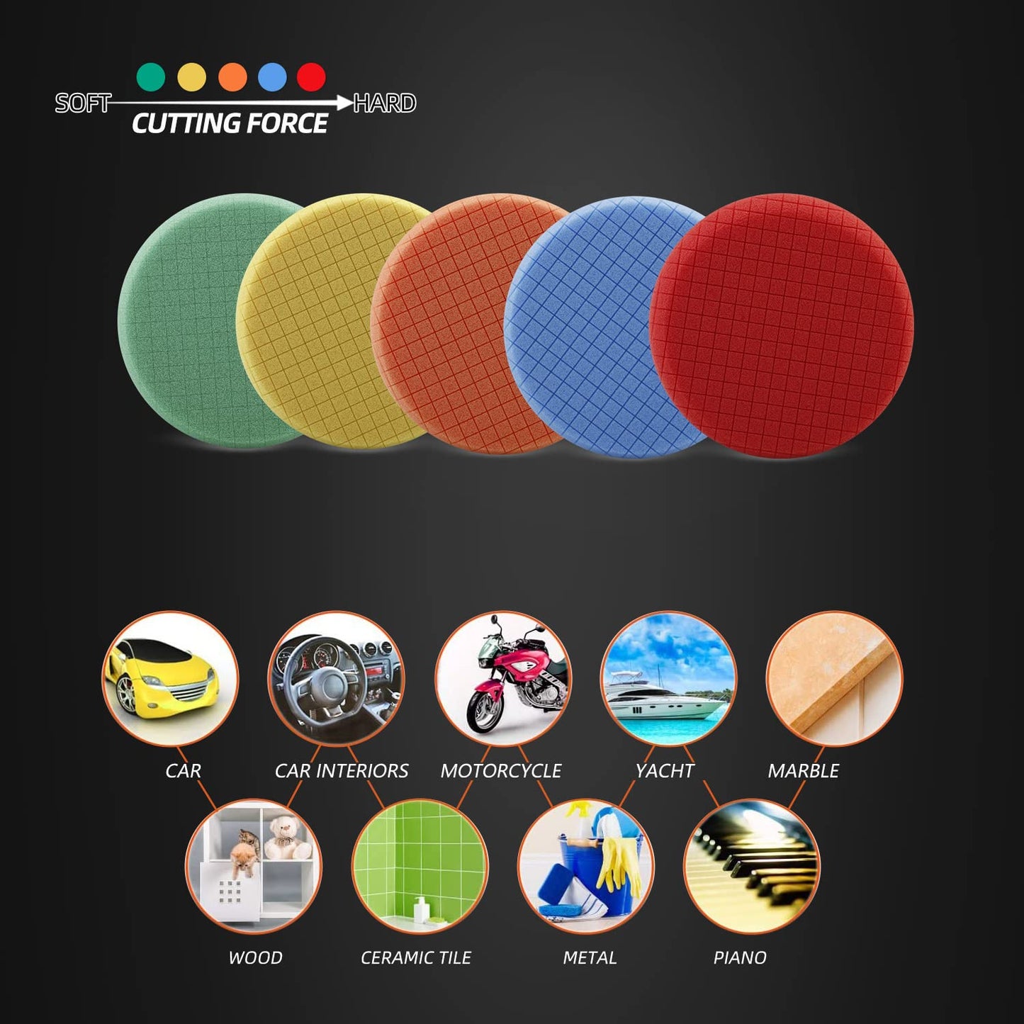 Buffing Sponge Pads, SPTA 5Pcs 6.5 Inch Face for 6 Inch 150mm Backing Plate Compound, Cutting