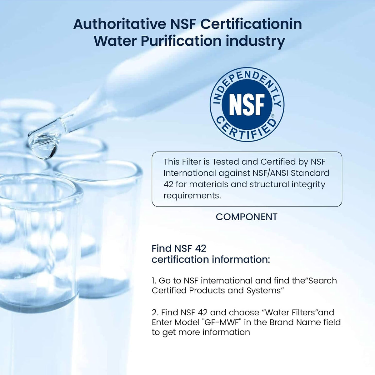 GLACIER FRESH Replacement for MWF Refrigerator Water Filters, SmartWater MWFP, MWFA, GWF, HDX