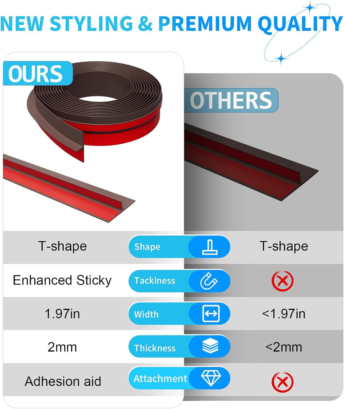 T-Shaped Door Draft Stopper, 1.97 in x 20 Ft Silicone Seal Strip for Windows Gaps, Weather