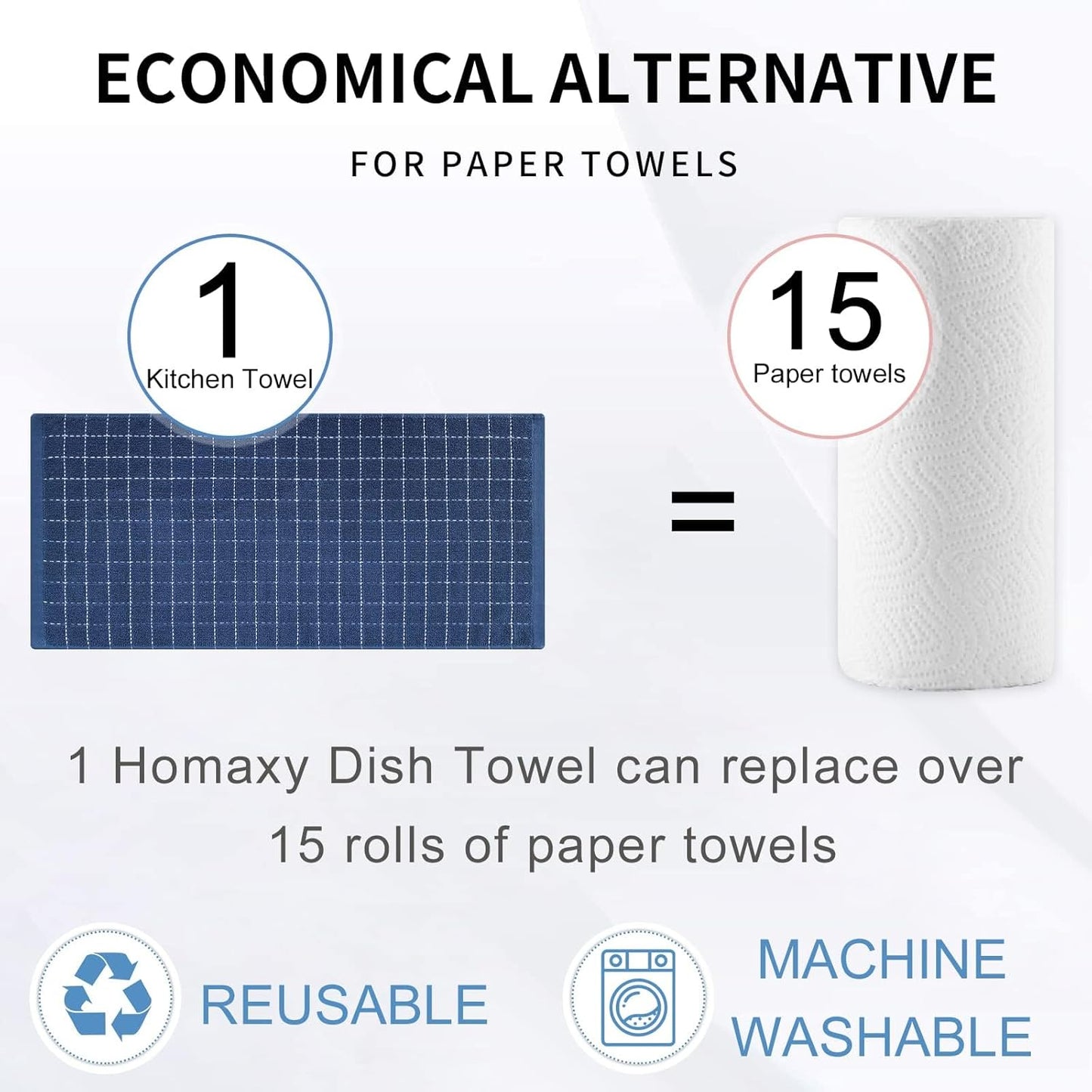 Homaxy 100% Cotton Terry Kitchen Towels(Navy Blue, 13 x 28 inches), Checkered Designed, Soft and