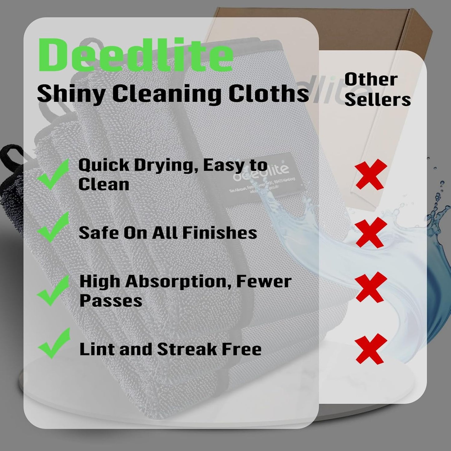 Shiny Bath Wipes Shower Cleaning Cloths, Premium Car Drying Towel | Ultra Absorbent Twisted-Loop