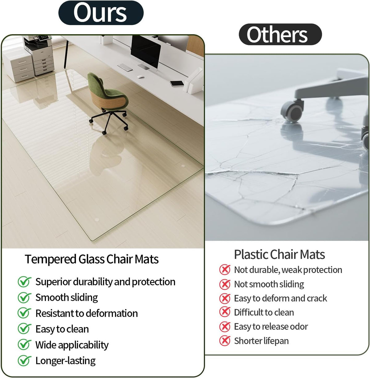 Koonmi Tempered Glass Chair Mat for Hardwood Floors & Carpets, 40" x 80“ Transparent Heavy Duty