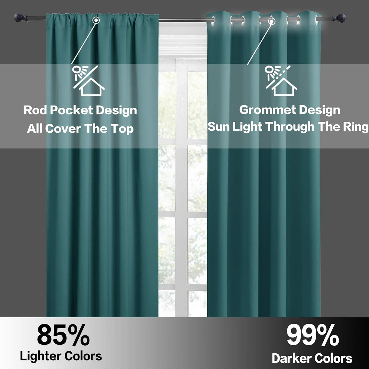 RYB HOME Kitchen Curtains Blackout - Half Window Curtains Thermal Insulated Blackout Privacy Drapes