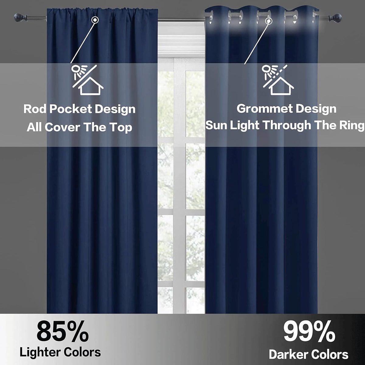 RYB HOME Navy Blue Blackout Curtains 84 inches Long - Country Curtains Window Decor Sunlight Shade