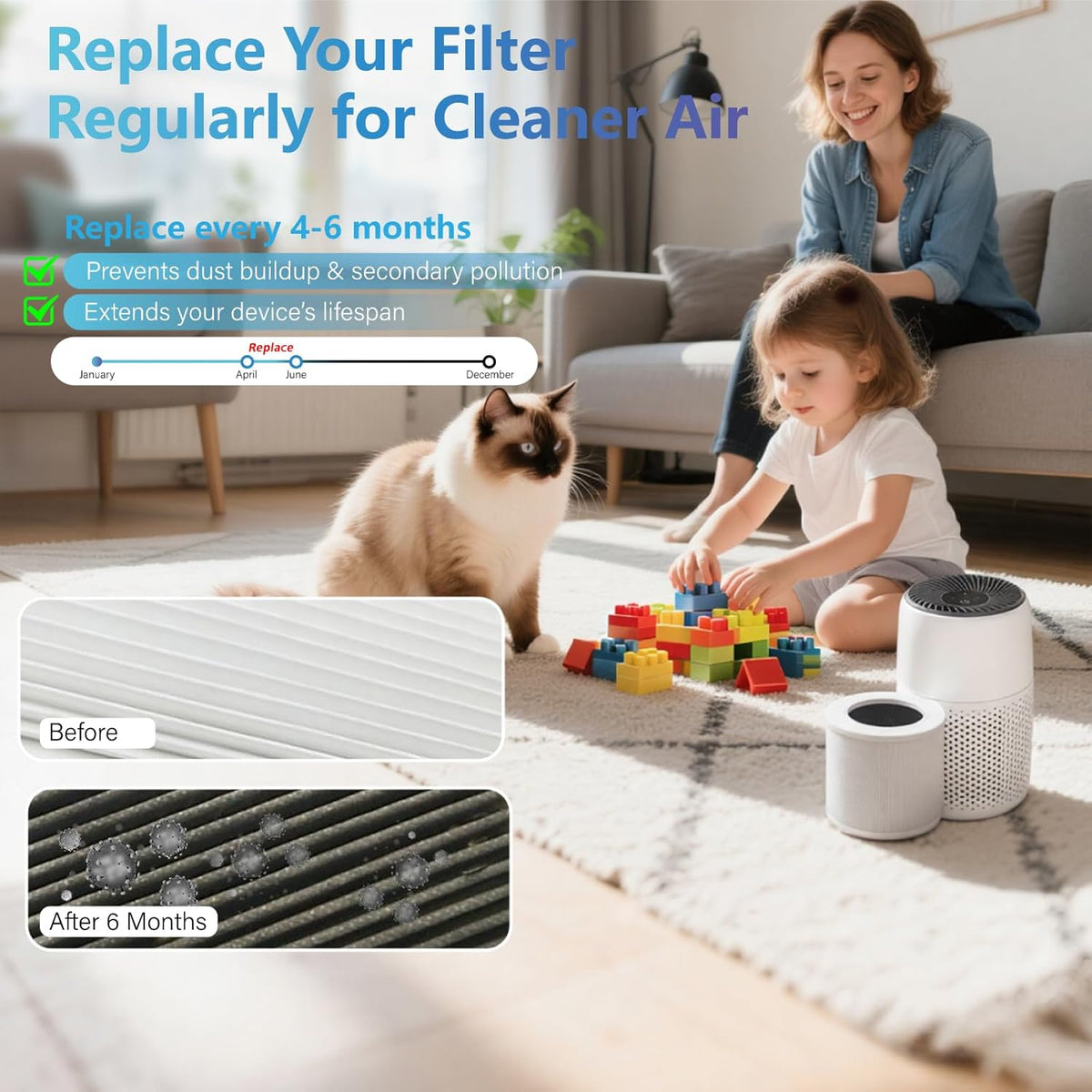 Air Purifier Replacement Filter Compatible with Levoit Core Mini Air Purifier Filter 3-in-1 H13