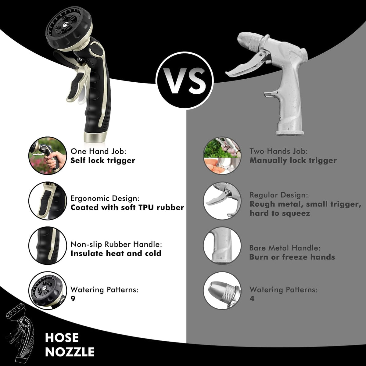RESTMO Hose Nozzle with Easy Self-Lock Trigger, Heavy Duty Metal Water Hose Sprayer with 9 Spray