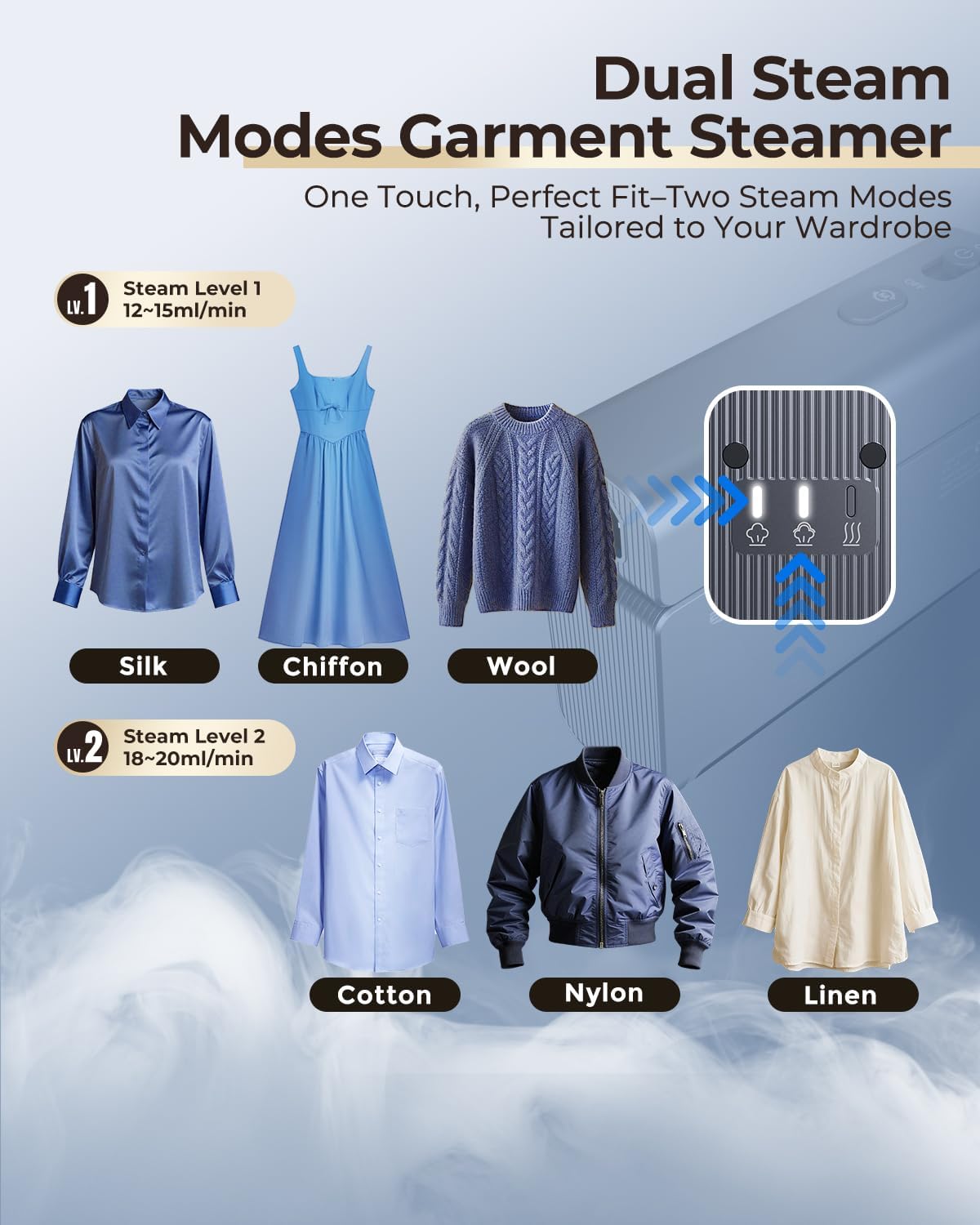 1200W Travel Steamer for Clothes Portable Mini, Dual Voltage, Small Foldable Clothes Steamer and
