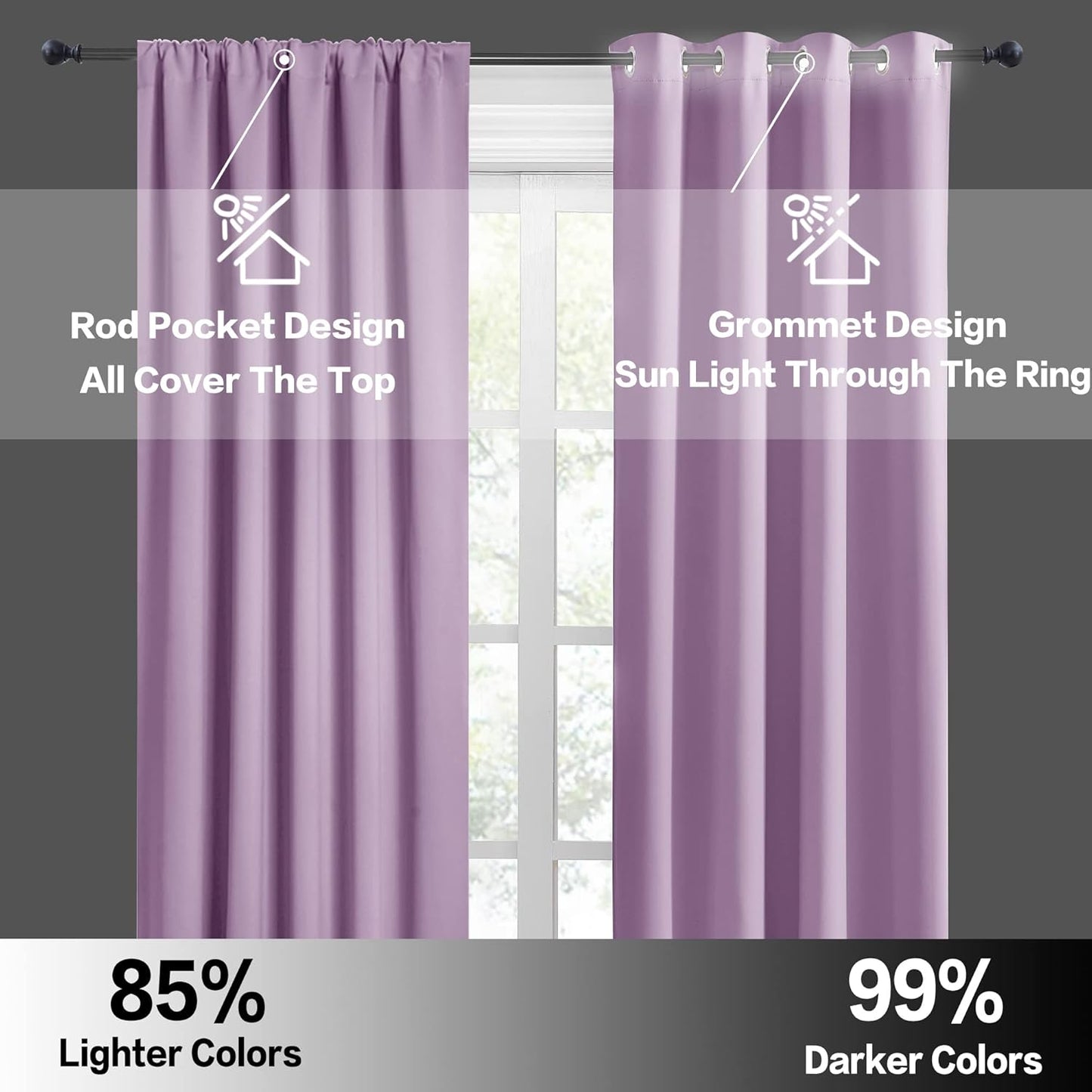 RYB HOME Small Kitchen Curtains, Room Darkening Drapes Energy Efficient Half Window Coverings Heavy