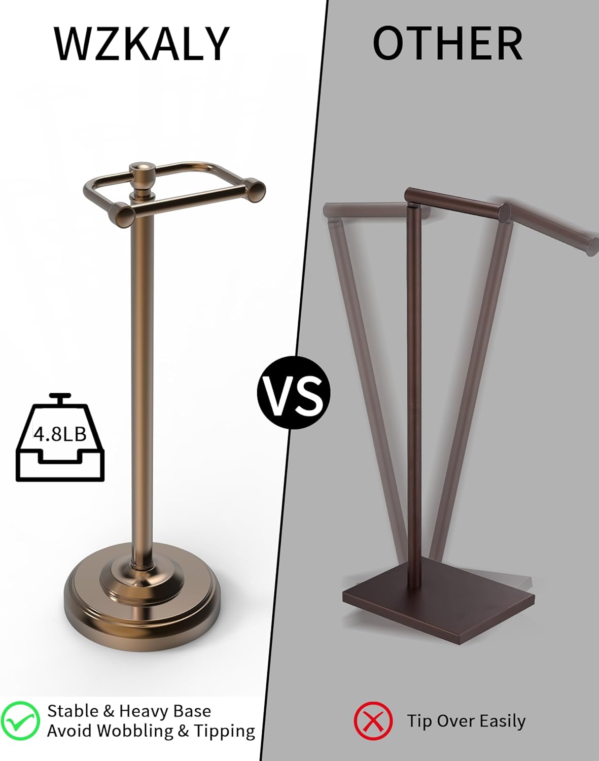 Toilet Paper Holder Stand, Bronze Toilet Paper Holder Free Standing, Post Pivoting Design & Stable