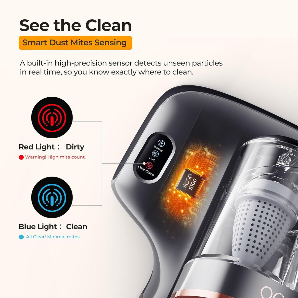 JIGOO Mattress Vacuum Cleaner with UV-C Light, Bed Vacuum Cleaner with Dust Sensor, Ultrasonic and