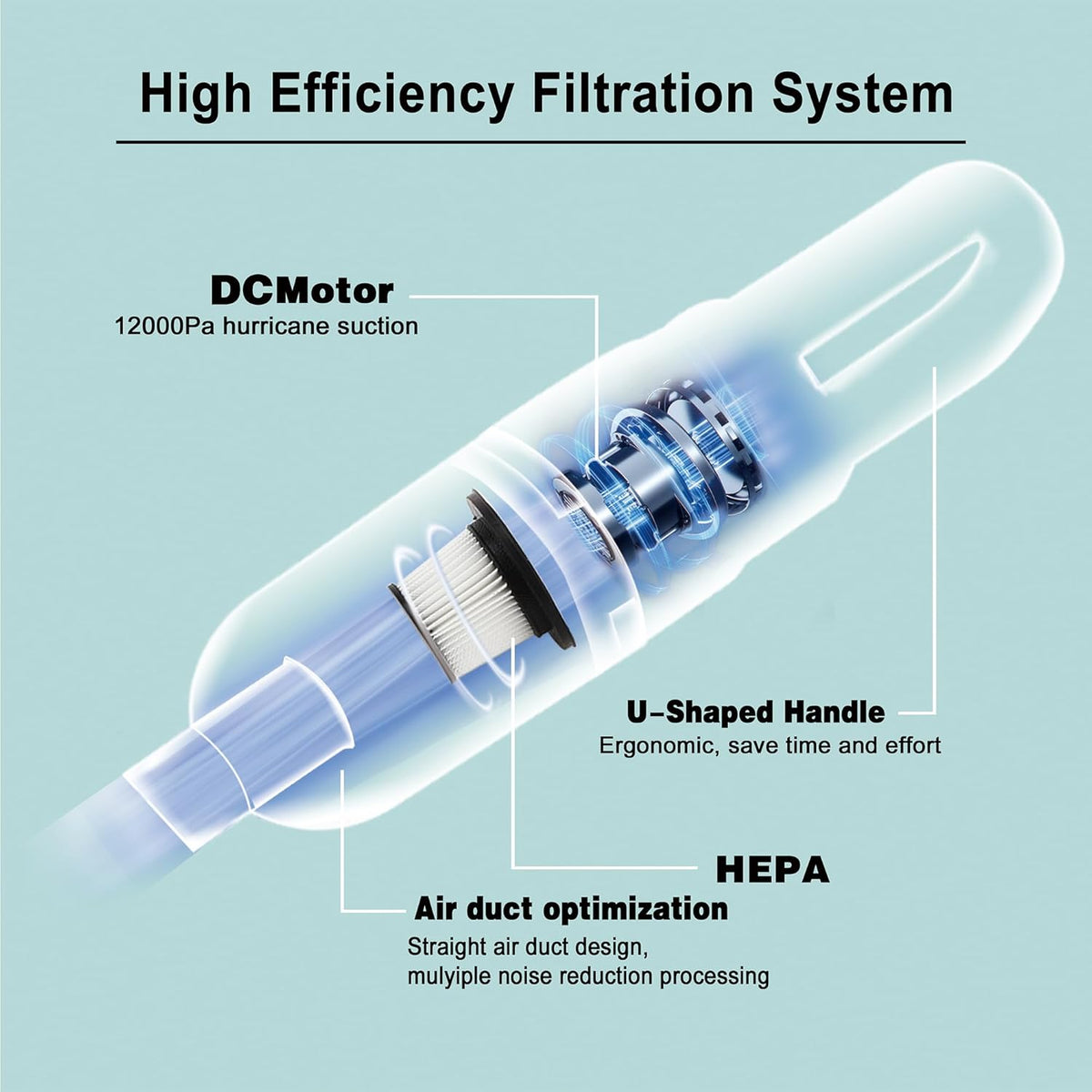 6-in-1 Lightweight Stick Vacuum Cleaner with 100W Powerful Motor, Mini Portable Household Handheld