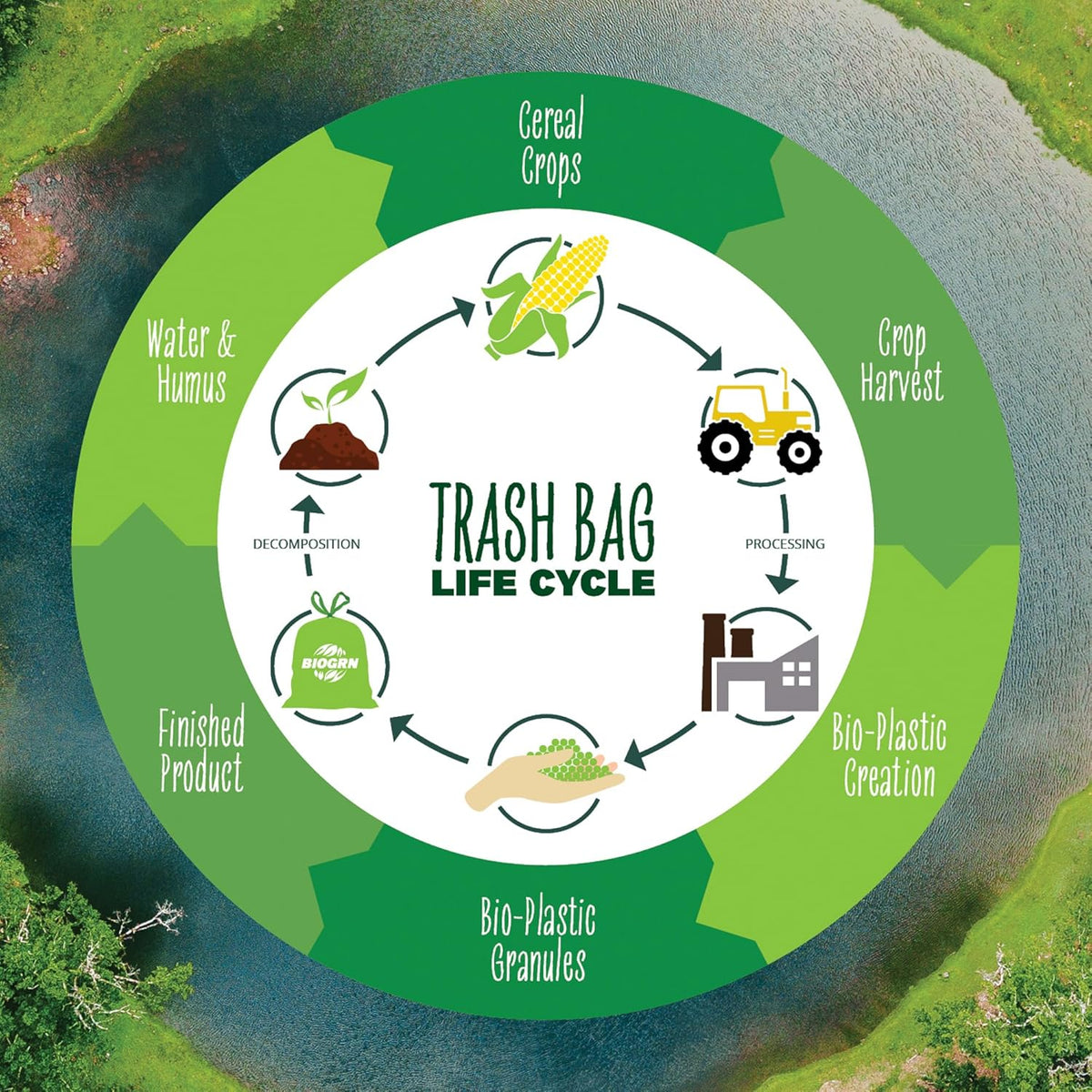 50-55 Gallon Compostable Trash Bags Flat-Top 12 Bags Heavy Duty 1.57 Mil 208.2 Liter Large Lawn and