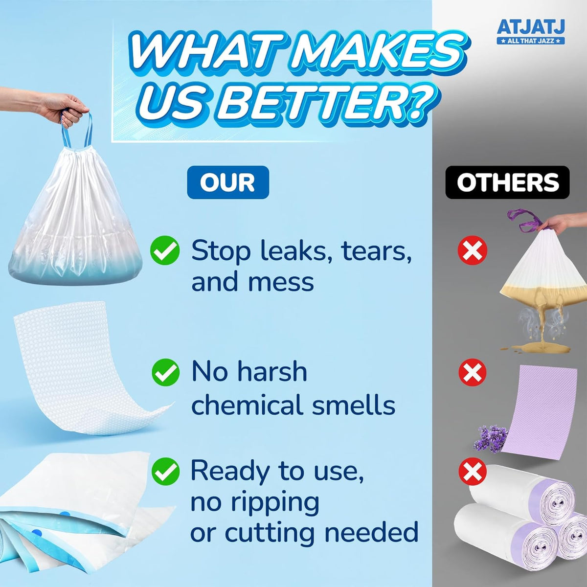 60 Packs Commode Liners With 60 Absorbent Pads, Leak-Proof Disposable Toilet Bags for Adults, Fits