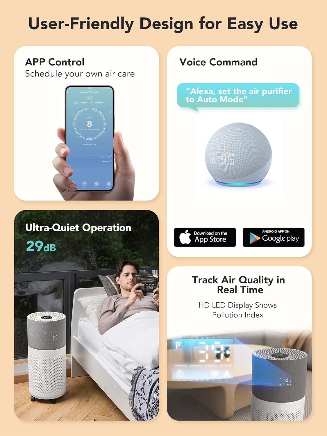 CleanForce Rainbow H13 True HEPA Air Purifier for Home Large Room, Bedroom, up to 2550sqft, Smart