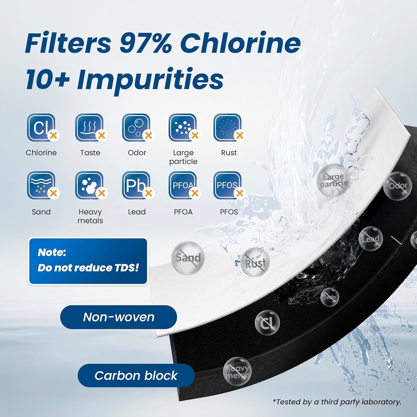 Maxblue EDR1RXD1 Replacement for Everydrop® Filter 1, Whirlpool® W10295370A, EDR1RXD1B, P8RFWB2L