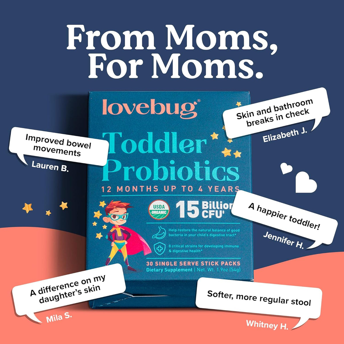 LOVEBUG Kids Probiotic Powder with Prebiotic Fiber - Toddler Immunity Support & Constipation Relief