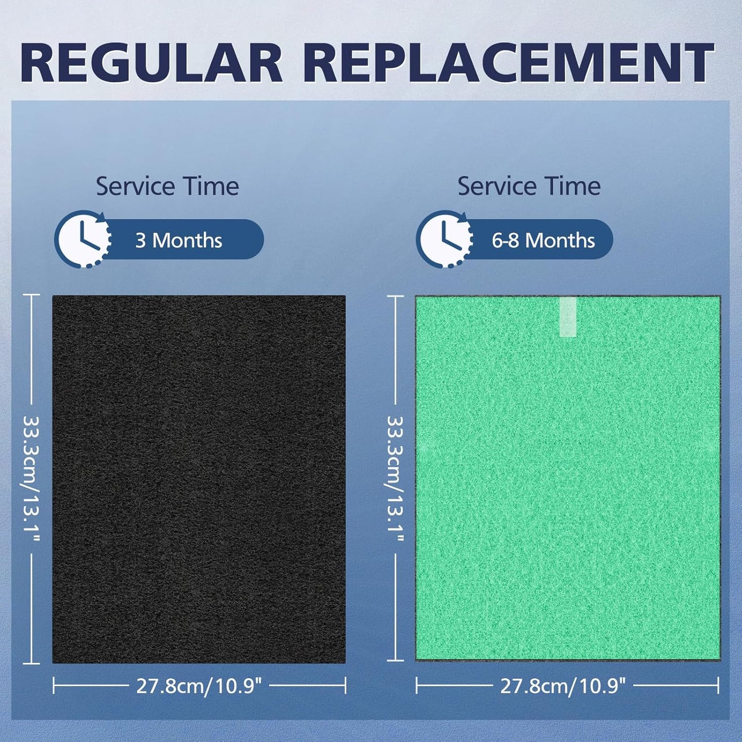 2 Pack C545 HEPA Pollen Replacement Filter S Compatible with Winix C545 Air Purifier, Replaces Part