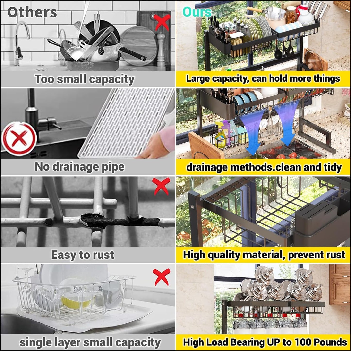 Over Sink Dish Drying Rack (Expandable Height/Length) Snap-On Design Large Dish Drainer Storage