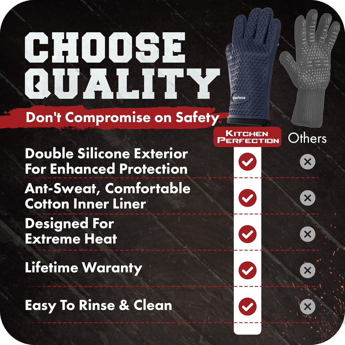 KITCHEN PERFECTION XL Silicone Smoker Oven Gloves-Extreme Heat Resistant BBQ Gloves-Handle Hot Food