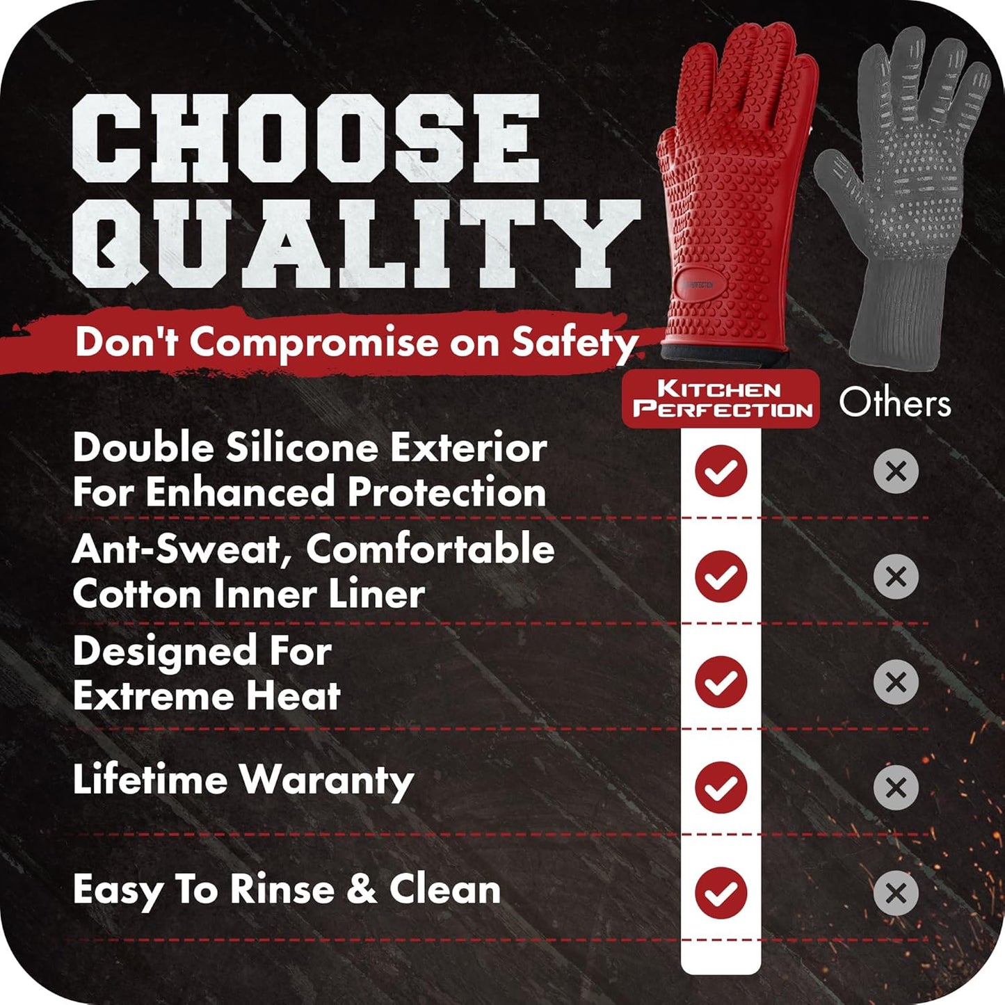 KITCHEN PERFECTION XL Silicone Smoker Oven Gloves-Extreme Heat Resistant BBQ Gloves-Handle Hot Food