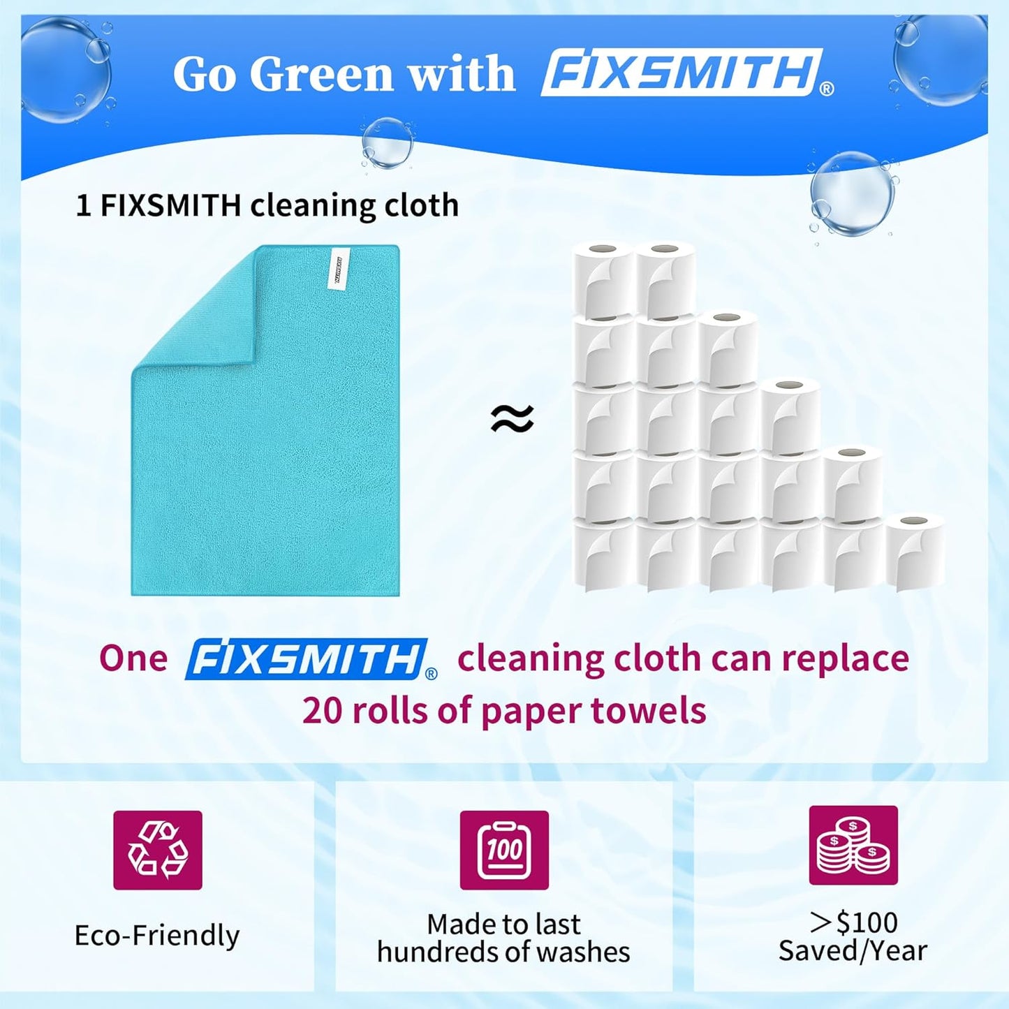 FIXSMITH Microfiber Cleaning Cloth - Pack of 48, Multi-Functional Cleaning Towels, Size: 12 x 16