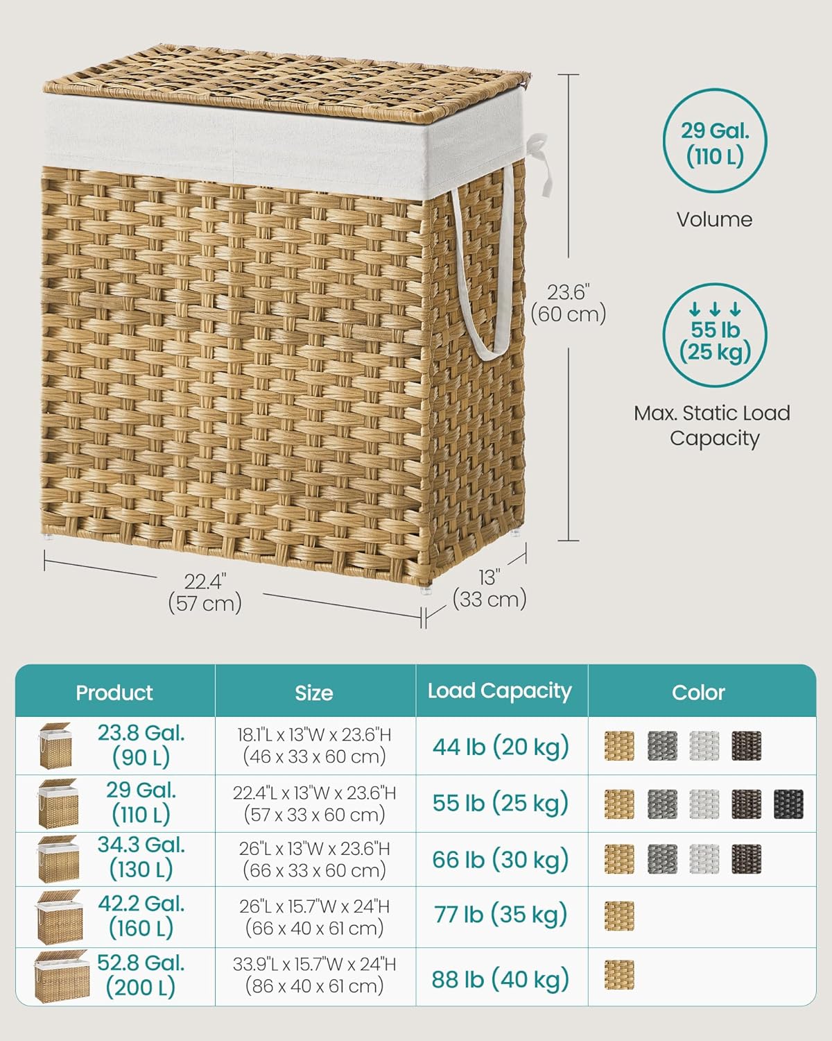 SONGMICS Laundry Hamper with Lid, 110L Clothes Hamper with 2 Removable Liner Bags, 6 Mesh Bags