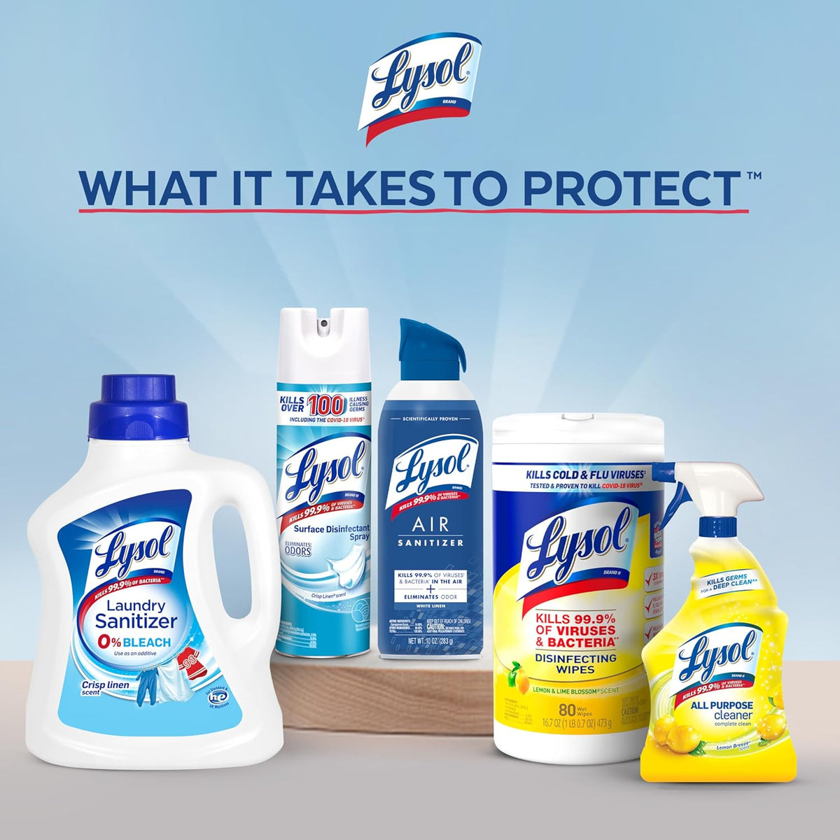 Lysol Pro Kitchen Spray Cleaner and Degreaser, Antibacterial All Purpose Cleaning Spray for