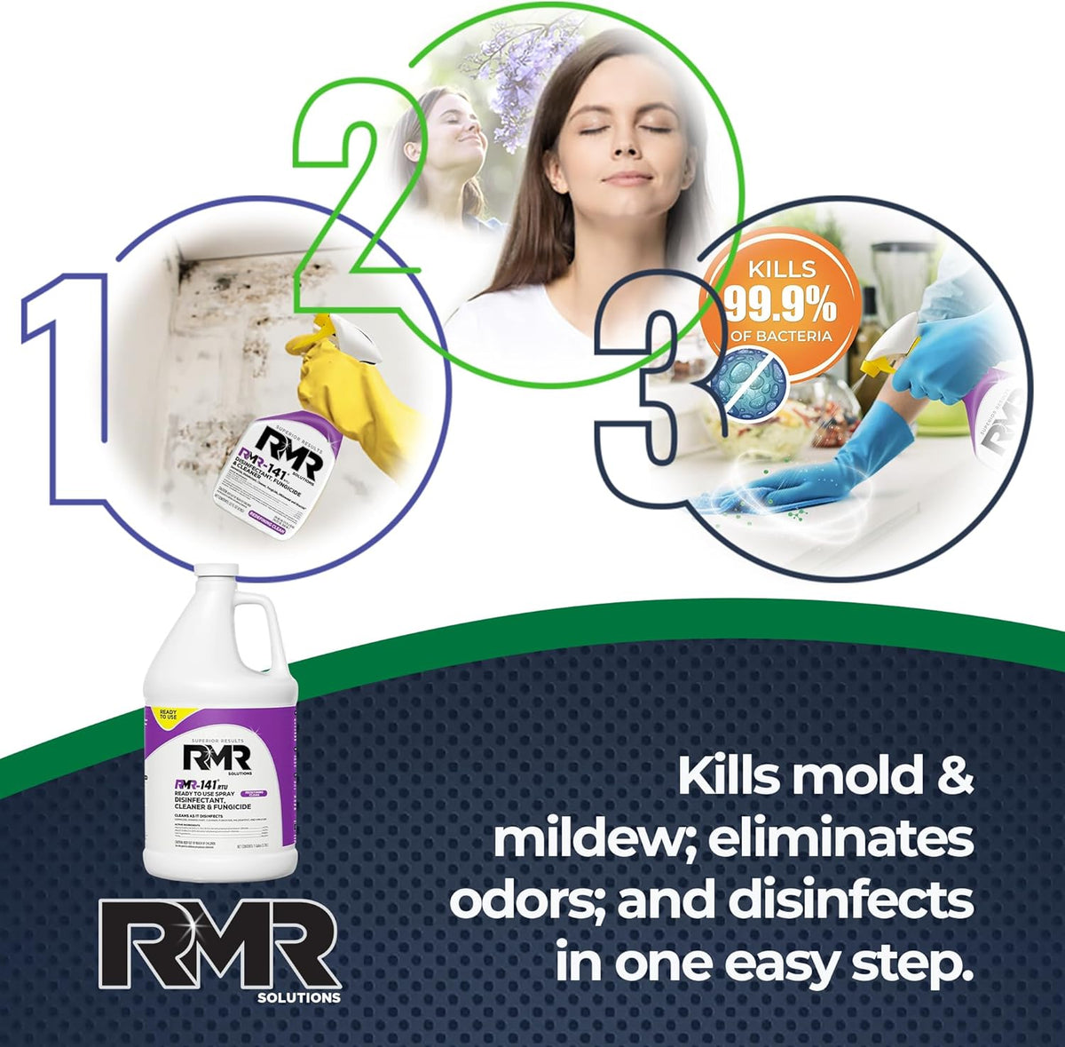 RMR-141 EPA Registered Mold and Mildew Killer, Eliminates Odors, Removes Mold, Mildew, Bacteria