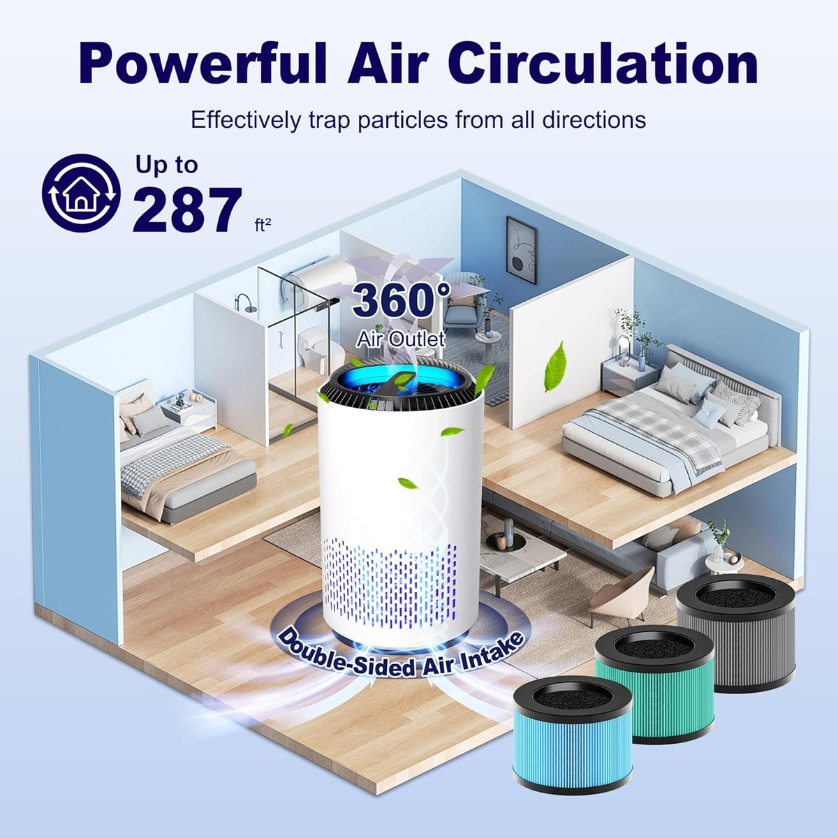 MK01 & MK06 True HEPA Filter Replacement Compatible with Aroeve MK01, MK06, ToLife TZ-K1 and Kloudi