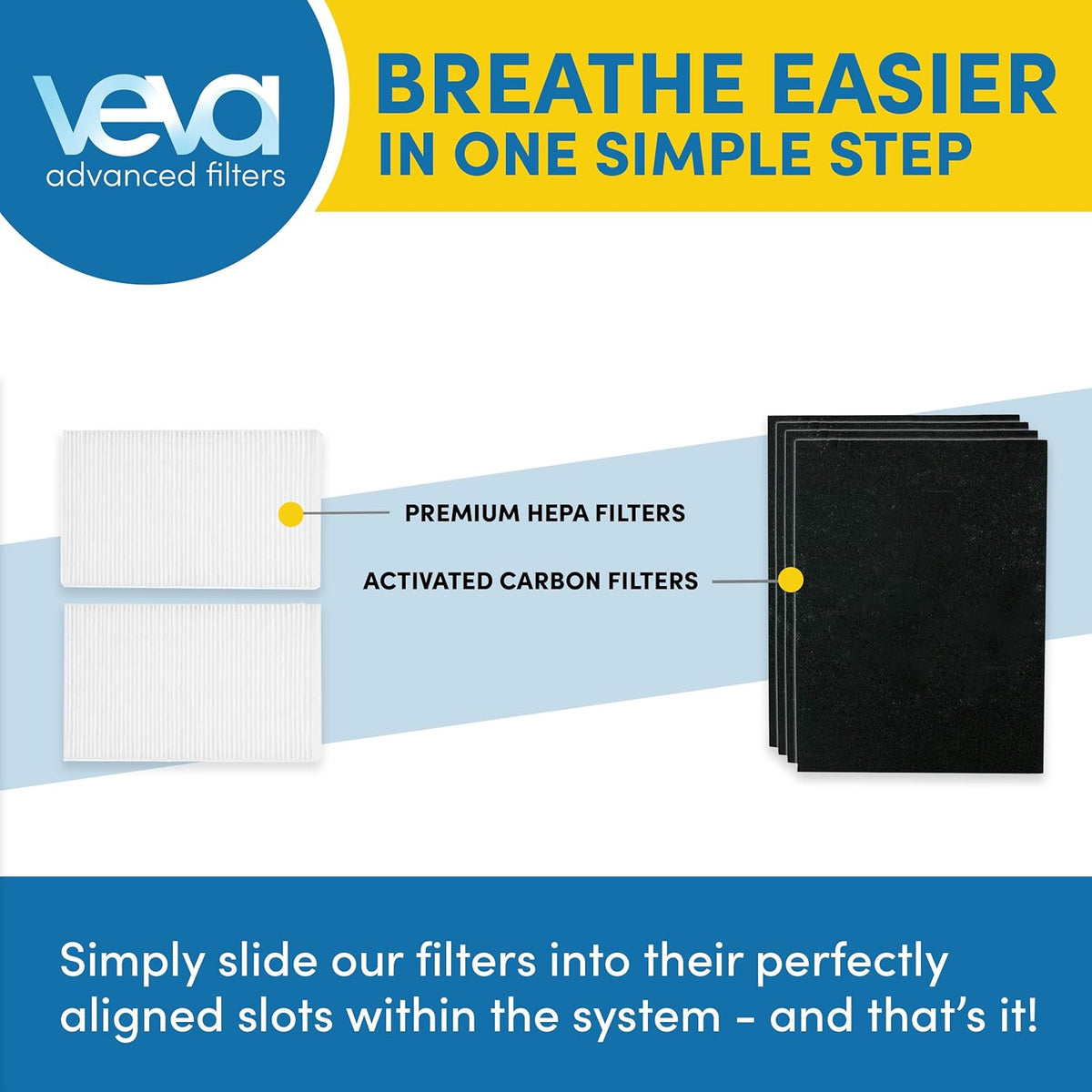 HPA200 Replacement Filters for Honeywell Air Purifier - 2 HEPA Filters w/ 4 Carbon Pre-Filters