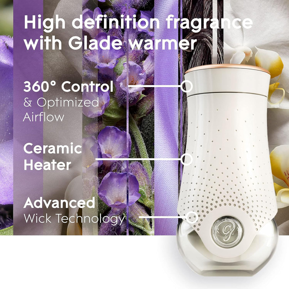 Glade PlugIns Refills Air Freshener, Scented and Essential Oils for Home and Bathroom, Lavender &