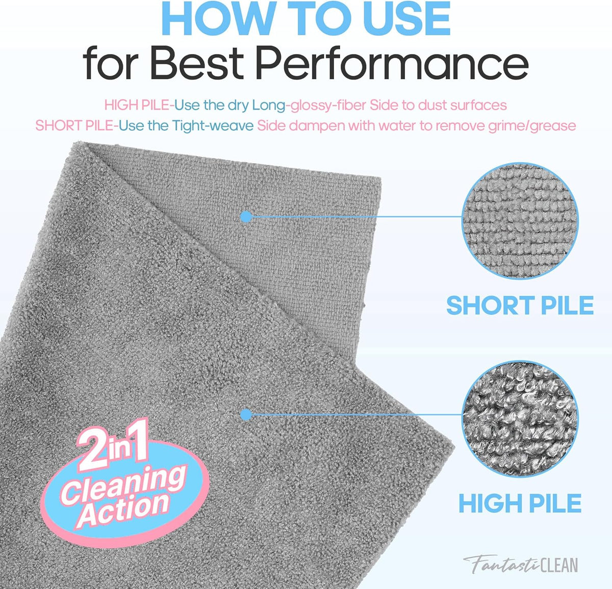 Fantasticlean XL Tear-Away Microfiber Cleaning Cloth Roll, 16'' by 16''- 36 Sheets, Thick & Large
