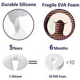 Silicone Door Pinch Guard and Door Slam Stopper, Durable Finger Pinch Guard, Prevents Pinch