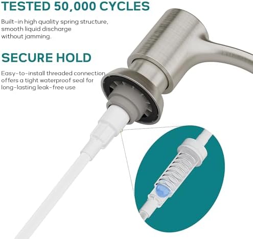 SAMODRA Built in Kitchen Sink Soap Dispenser (Brushed Nickel) with 12 oz Large PET Lotion Bottle