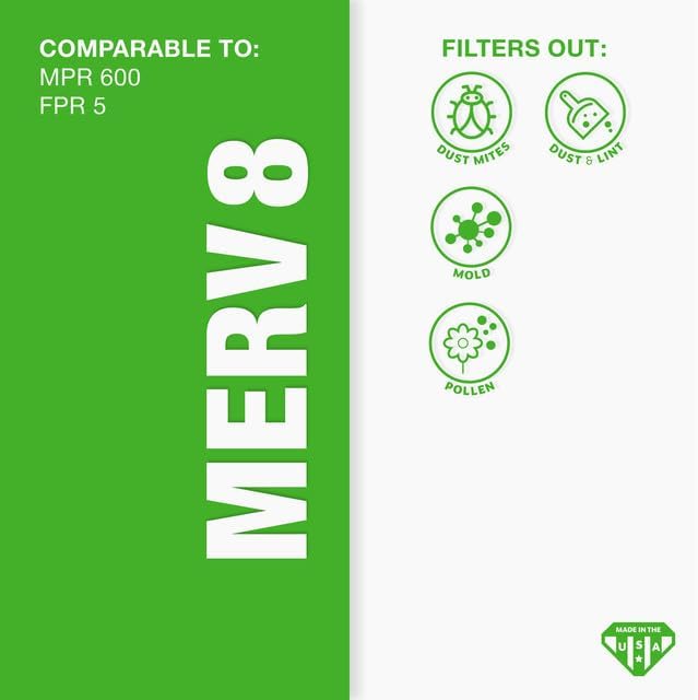Aerostar 18x30x1 MERV 8 Pleated Air Filter, AC Furnace Air Filter, 6 Pack (Actual Size: 17 1/2" x