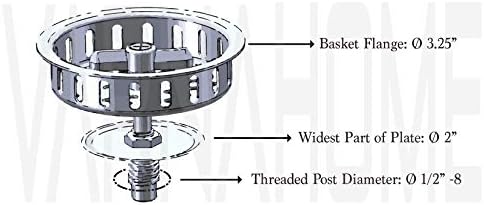 Twist Lock Basket Strainer Replacement (Premium 304 Stainless Steel Construction) for 3-1/2" Spin