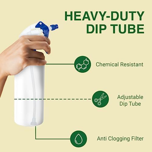 Heavy Duty 32oz Plastic Spray Bottles for Cleaning - Large Empty Industrial Bottles for Gardening