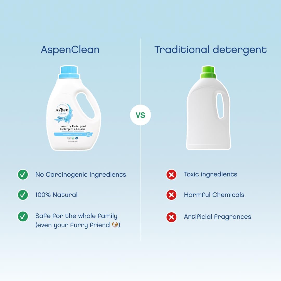 AspenClean Natural Laundry Detergent Unscented - 100% Natural, Organic, HE Liquid Laundry
