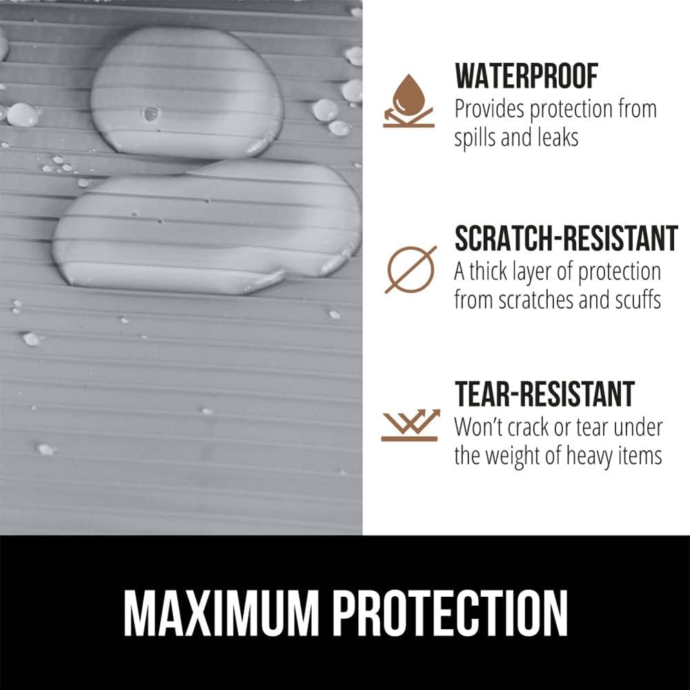 GORILLA GRIP DuraGuard Shelf Liner, 20x30 Non-Adhesive Cabinet Liners for Kitchen Drawers, Shelves