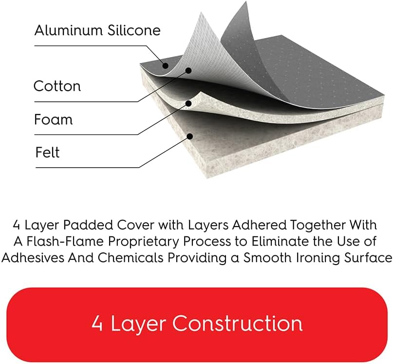 TIVIT Ironing Board Cover 10 x 32, Made in Italy. Pro Grip Pad Covers w/3 Fastener Straps & Pull
