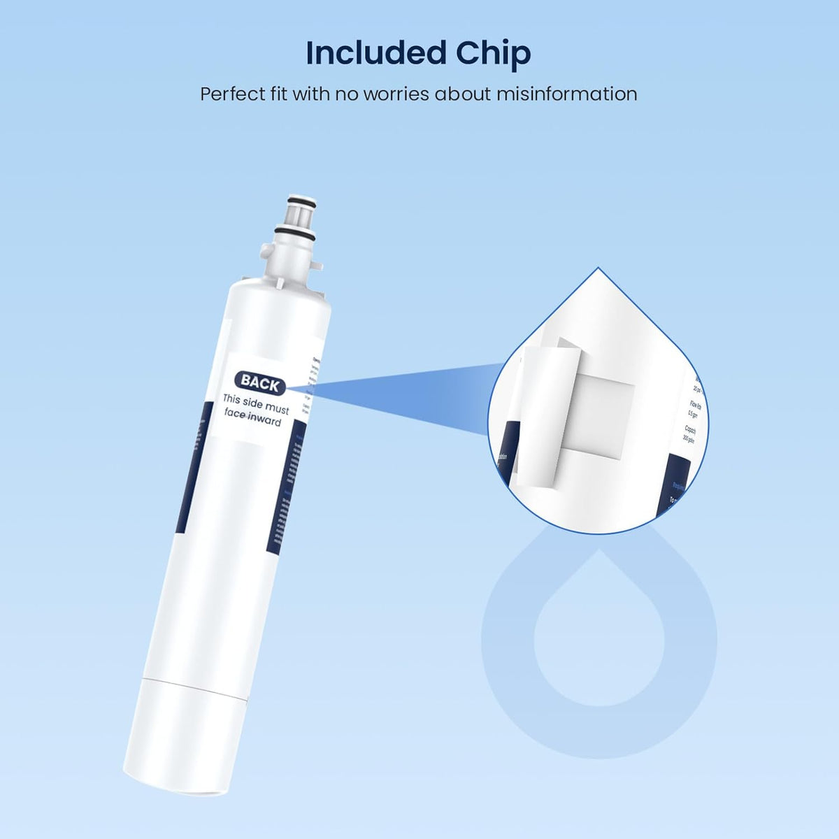 GLACIER FRESH Replacement for RPWFE, RPWF (Built-in CHIP) Refrigerator Water Filter, Compatible