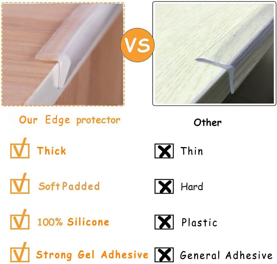 Edge Protector 100% Silicone, Baby Proofing Clear Table Corners Guards, Pre-Taped Adhesive Soft for
