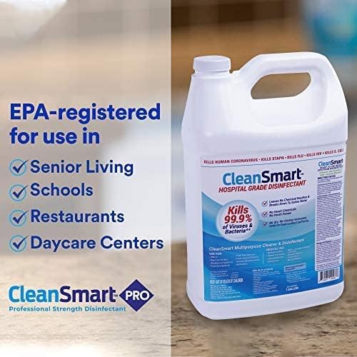 CleanSmart Hospital Grade Disinfectant, Kills 99.9% of Viruses and Bacteria, Hypochlorous Acid