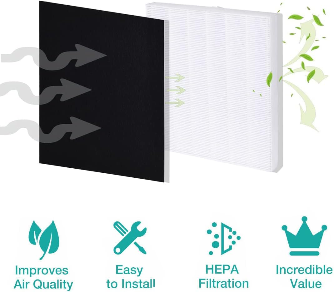 I clean Replacement Air Filter for Coway Airmega AP-1512HH and Airmega 200M Air Purifi-er, 2