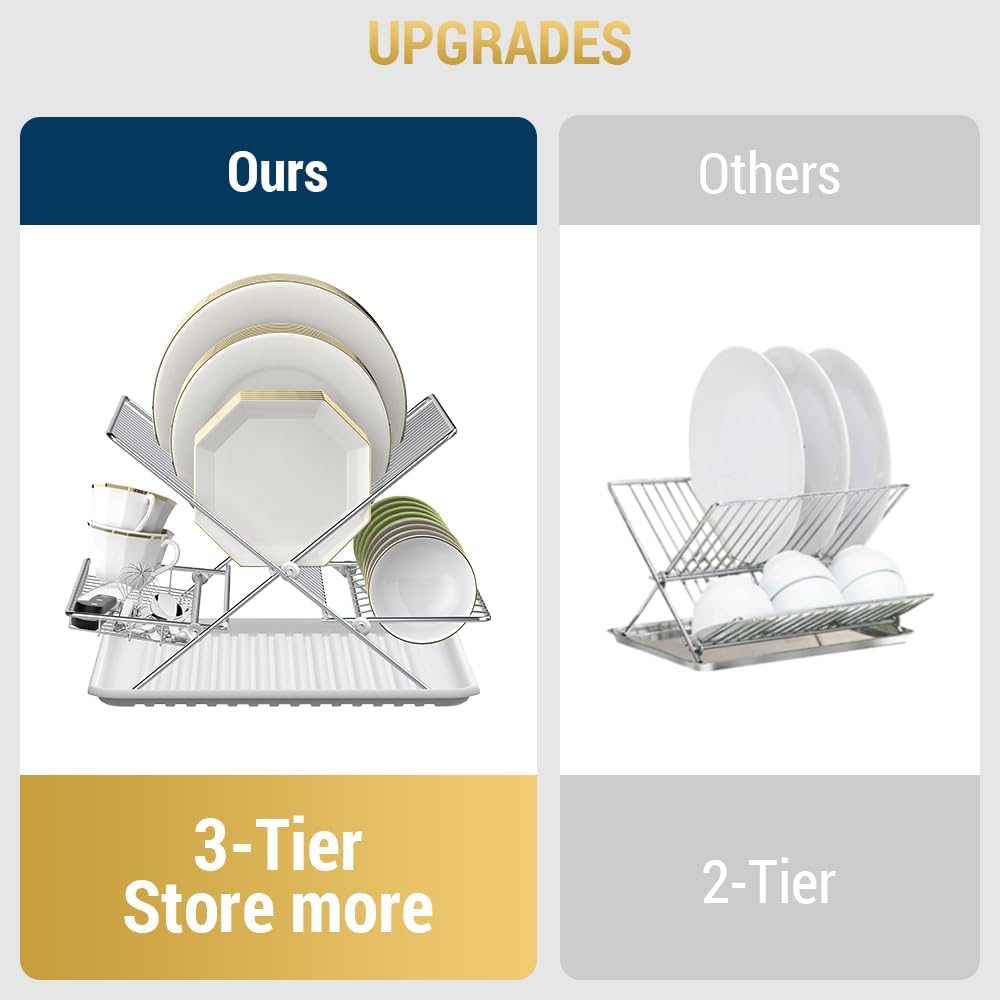 Dish Drying Rack with Drip Tray, 3 Tier Collapsible Stainless Steel Dish Drainer, Plate Rack Holder