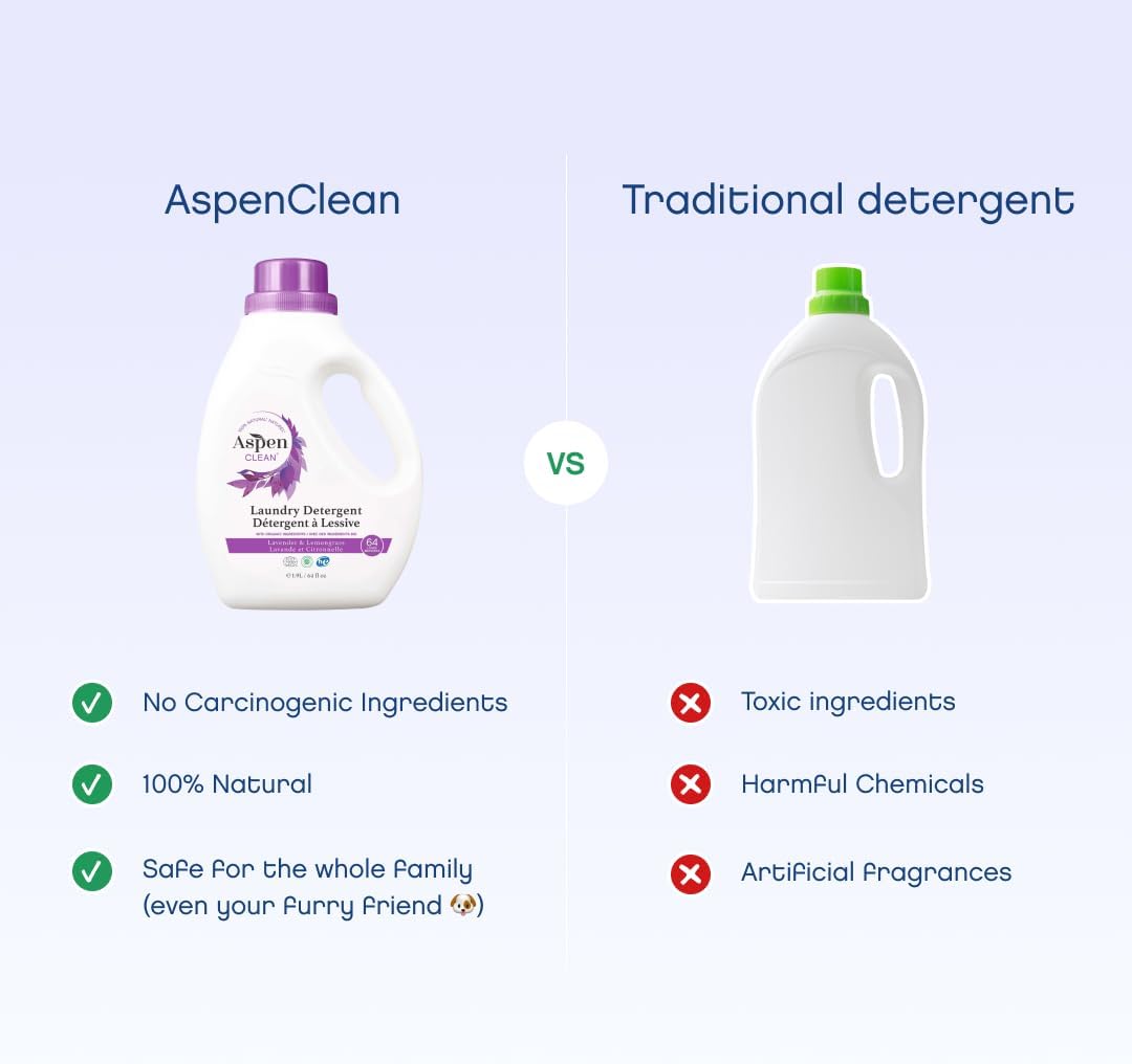 AspenClean Natural Laundry Detergent Lavender & Lemongrass - 100% Natural, Organic, HE Liquid